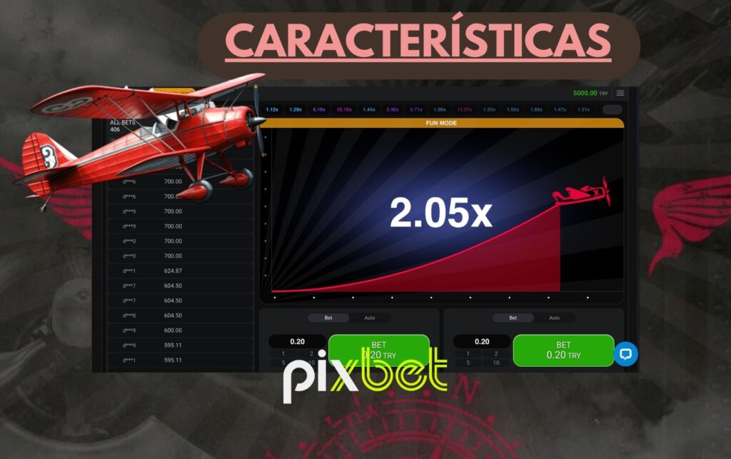 Pixbet Brasil Aviator jogo Características