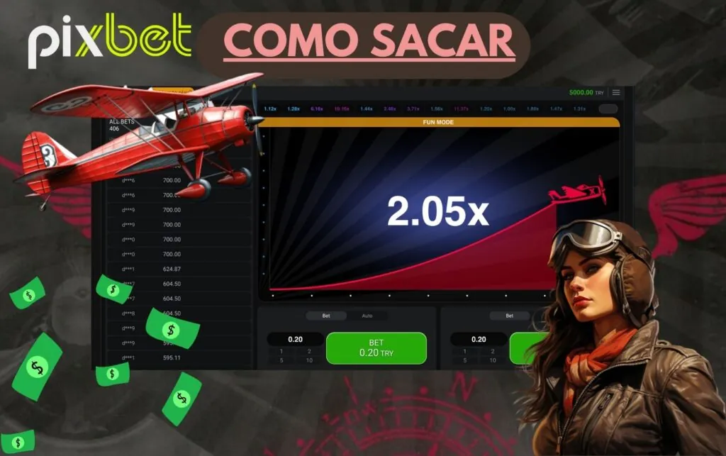 Pixbet Brasil Aviator Como sacar dinheiro
