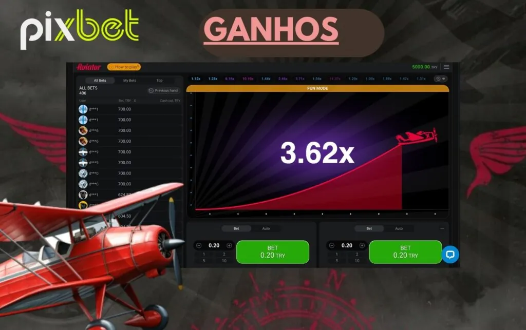 Pixbet Brasil Aviator Ganhos potenciais
