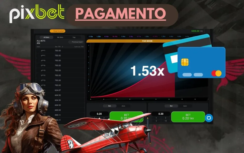 Pixbet Brasil Aviator site pagamento