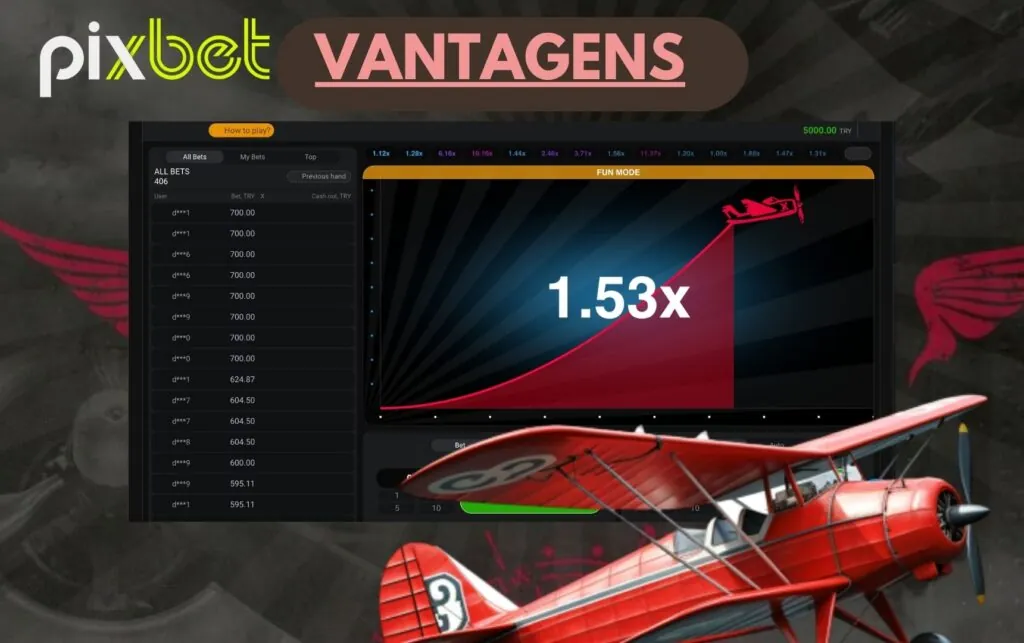 Vantagens Pixbet Brasil Aviator casino jogo