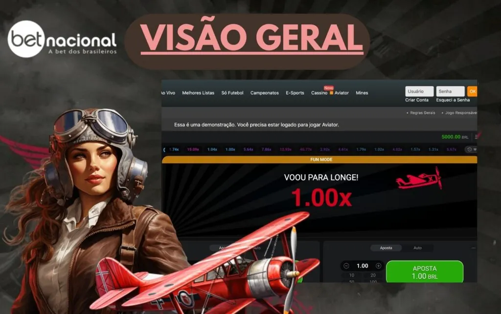 Betnacional Aviator site Visão geral