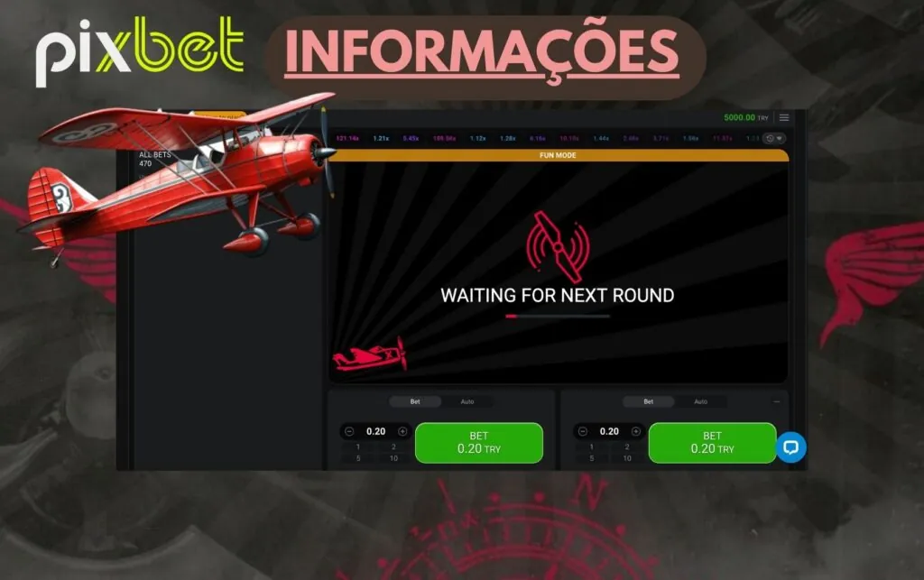 site informações Pixbet Brasil